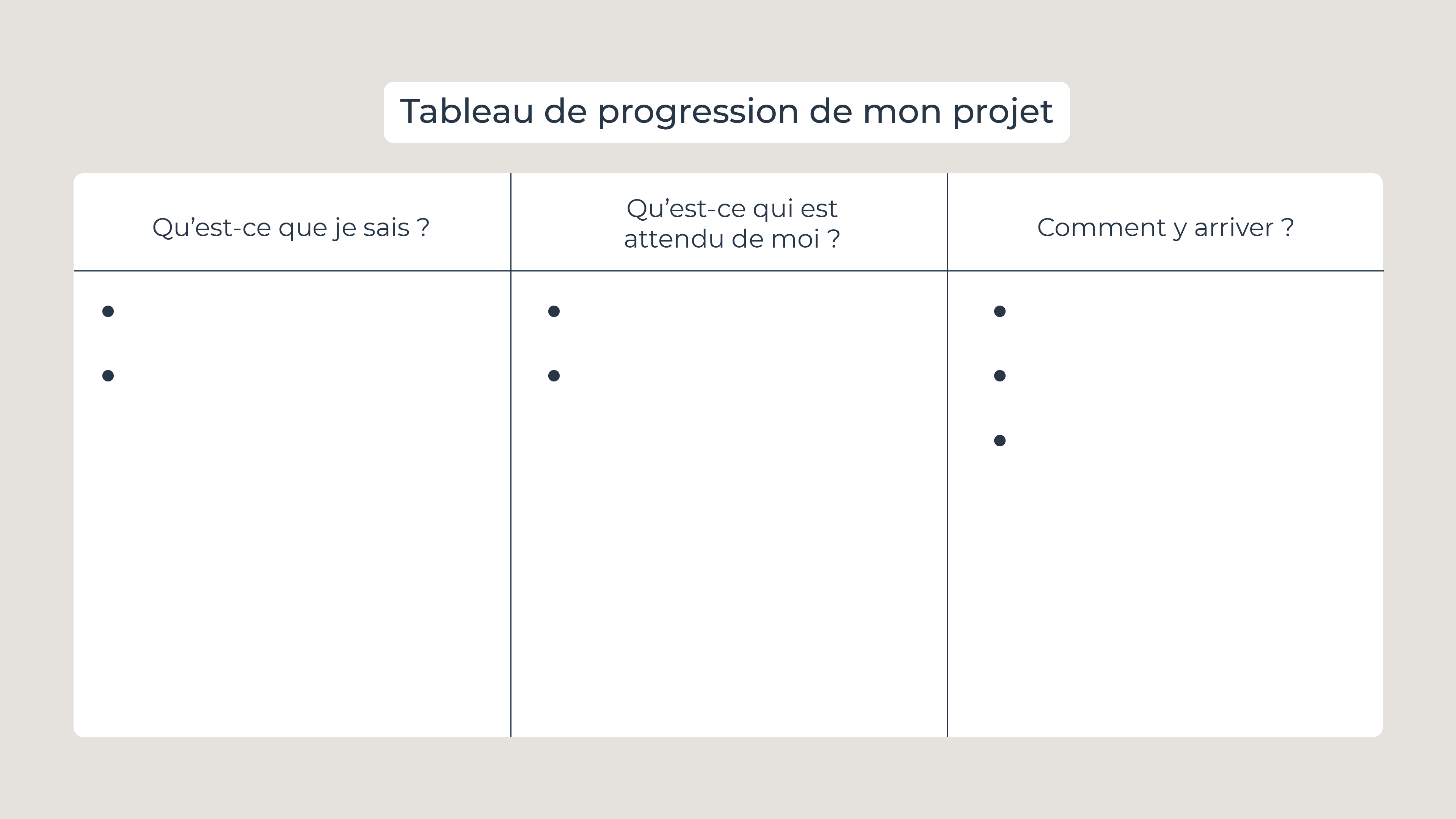 Valuez Les Comp Tences En Continu Mentorat Renforcez Vos